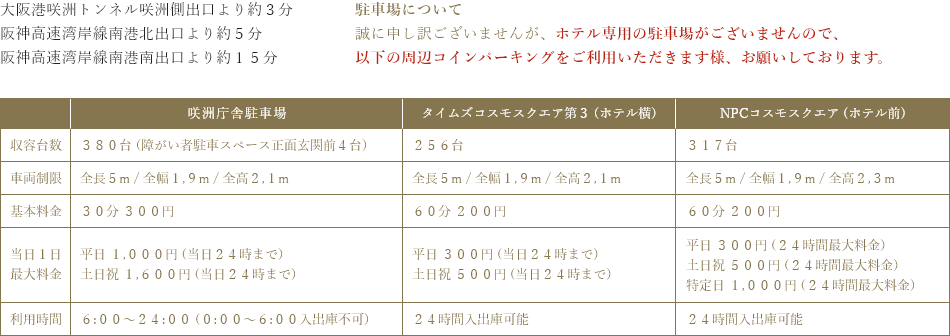 大阪港咲洲トンネル咲洲側出口より約3分 阪神高速湾岸線南港北出口より約5分 阪神高速湾岸線南港南出口より約19分